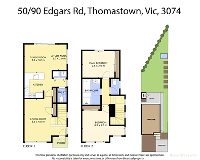 50/90 Edgars Road, Thomastown, VIC 3074, 2 slaapkamers, 1 badkamers, Townhouse