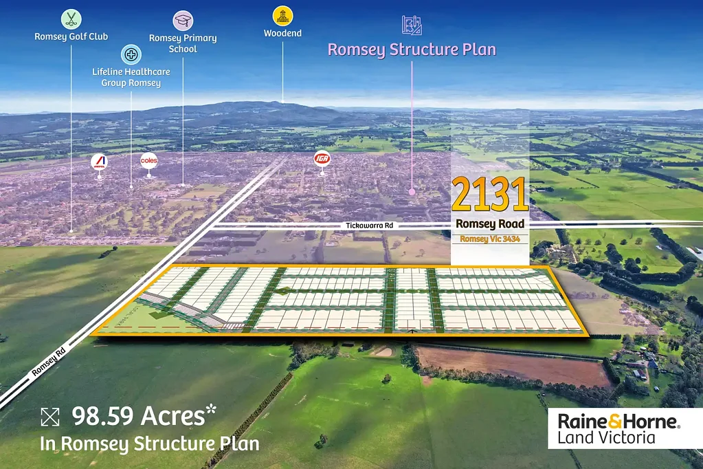 Romsey Large-Scale Residential Development Opportunity 98.59 acres* in Romsey Structure Plan!