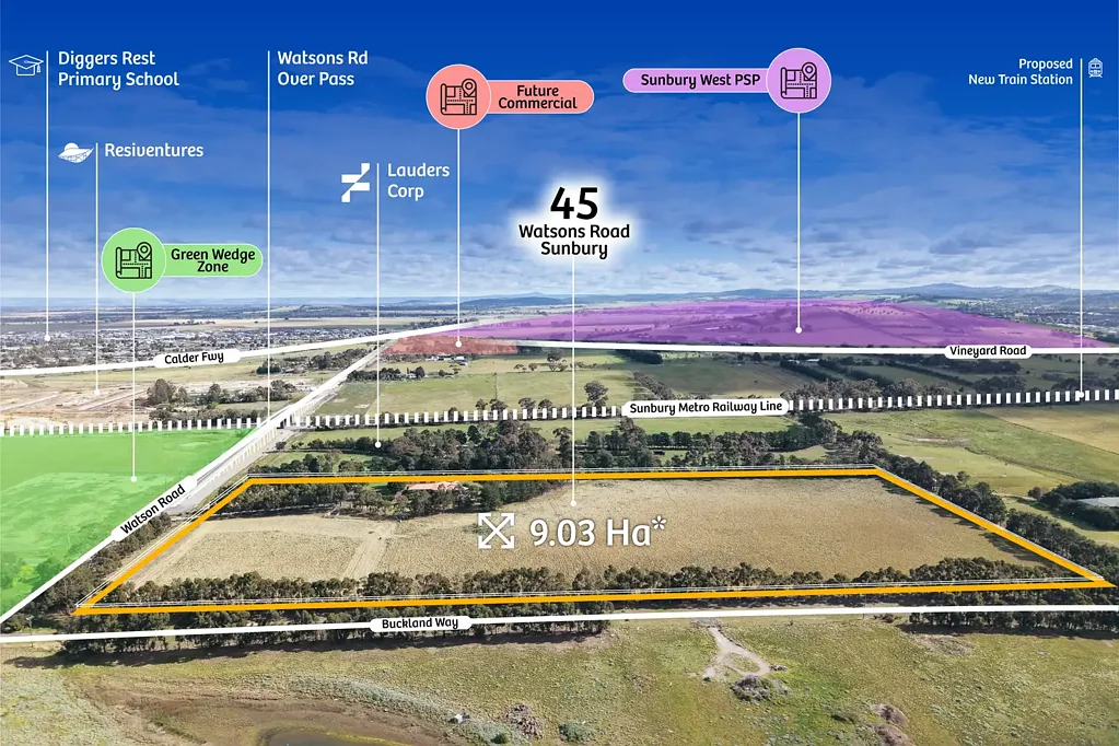 Sunbury 4 Slaapkamer Approved Sunbury South PSP | 9.03 Ha* Close to Future Town Centre and Proposed Train Station