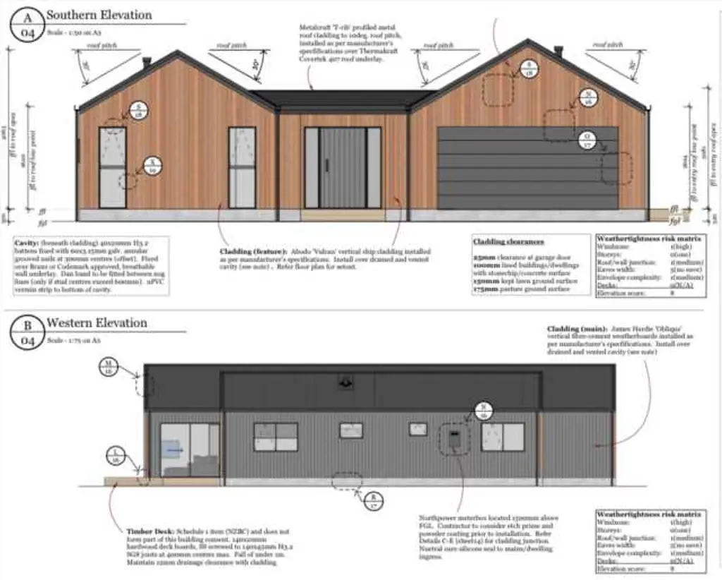 Mangawhai 3Moenga Lifestyle on Barrier View