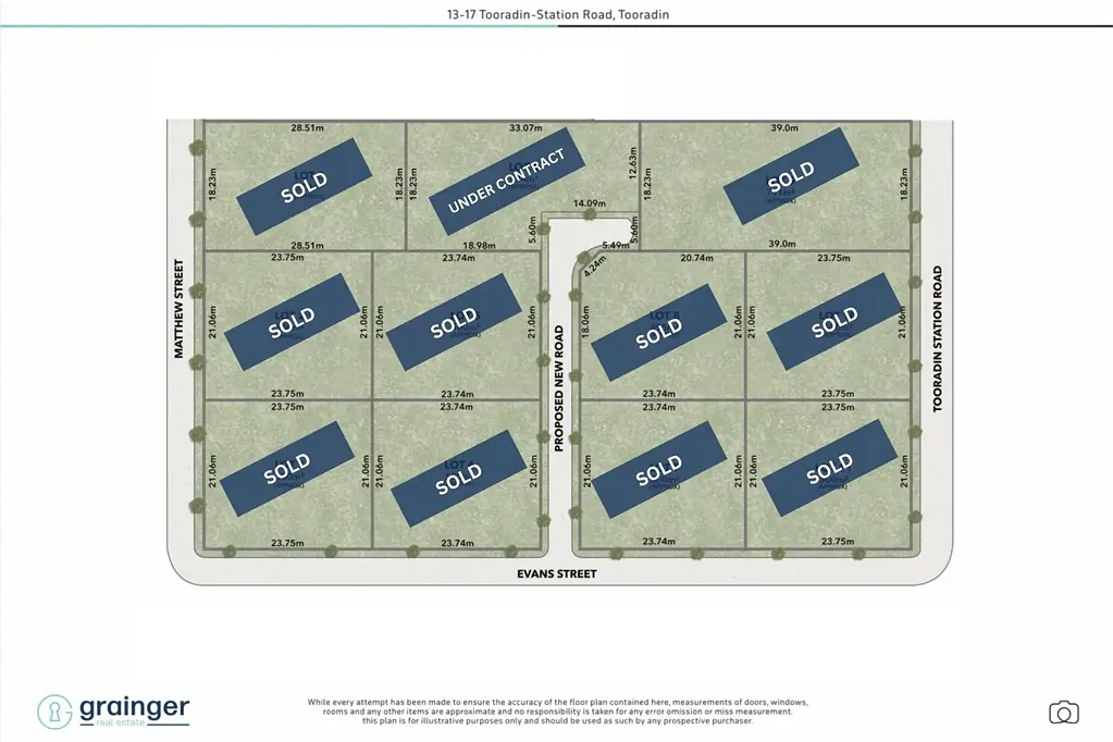 Tooradin Final Two Titled Lots in an Exclusive Tooradin Development