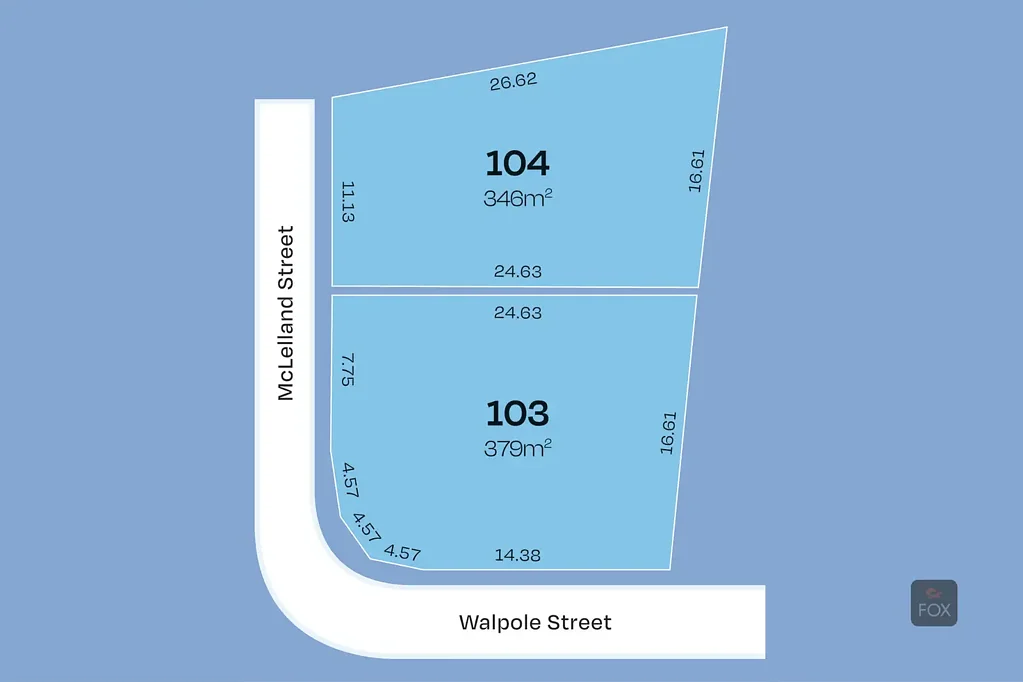 Davoren Park  1 Sold only 1 left. Perfectly sized blocks in the vibrant and dynamic community of Playford Alive