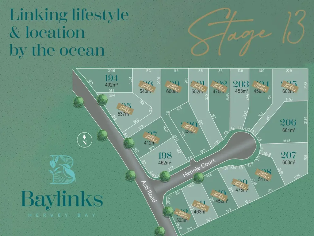 Pialba SECURE YOUR PLACE IN HERVEY BAY’S GROWING COASTAL FUTURE
