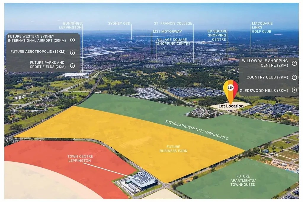 Leppington 5% 首付 | 2027 年第三季度注册 5% Deposit | Rego Q3 2027