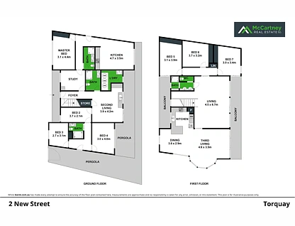 2 New Street, Torquay, VIC 3228, 7 ਕਮਰੇ, 4 ਬਾਥਰੂਮ, House