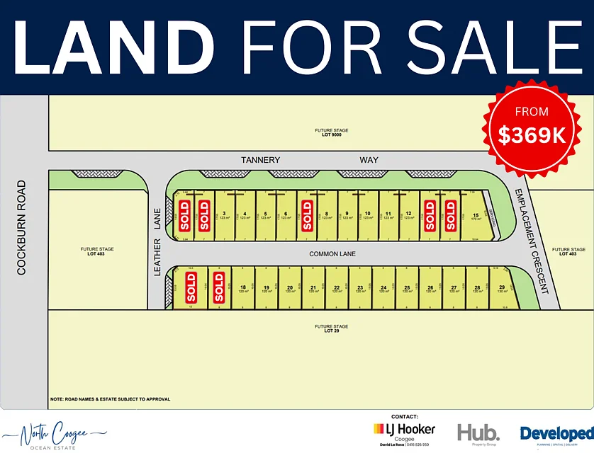 Lot 30 Cockburn Road, North Coogee, South West Perth, 0 침실, 0 욕실, Section