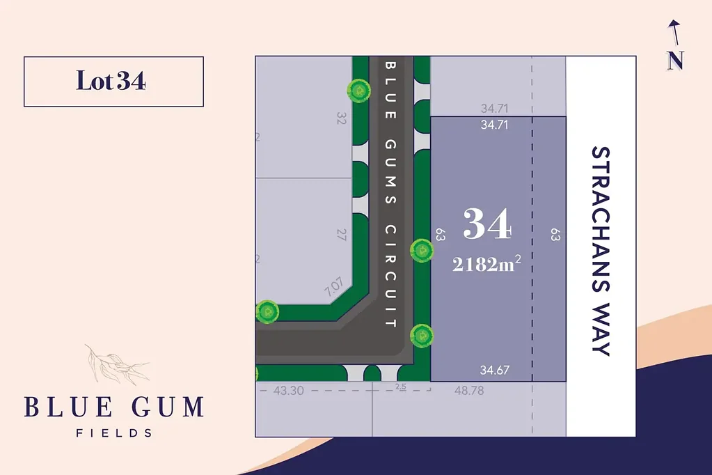 Kyabram LOT 34 STAGE 3A - BLUE GUM FIELDS ESTATE – SPACE, LIFESTYLE & CONVENIENCE