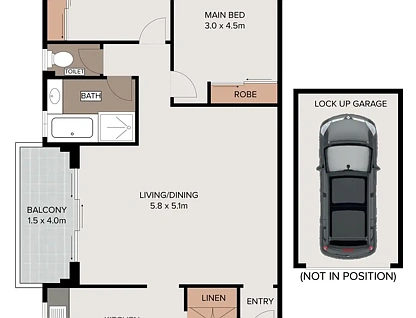 7/60-66 Auburn Street, Sutherland, NSW 2232, 2 રૂમ, 1 બાથરૂમ, Unit