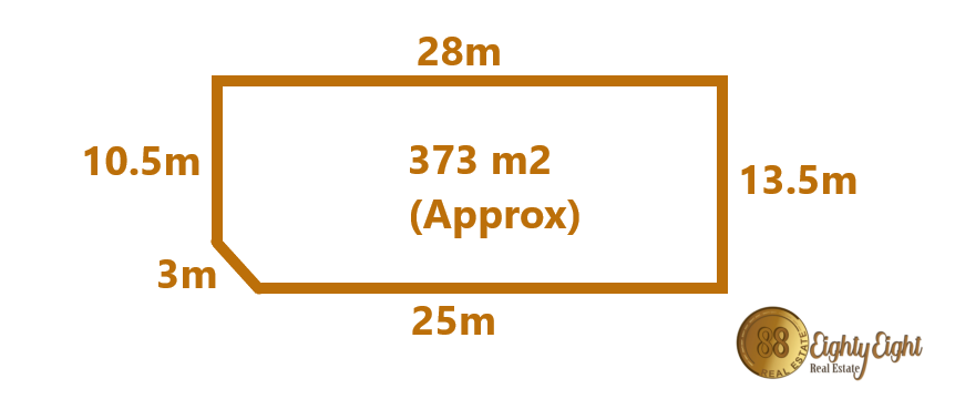 URBAN GROWTH ZONE - SCHEDULE 11