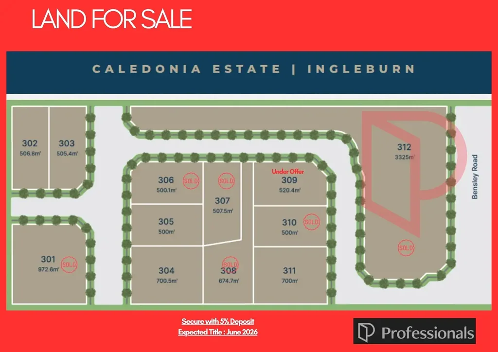 LOT 309/308 Bensley Road, Ingleburn, NSW 2565