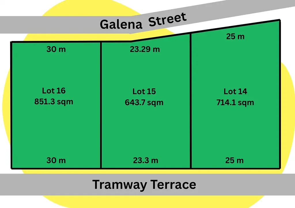 Broken Hill  ENDLESS POTENTIAL ACROSS LOTS 14, 15 & 16