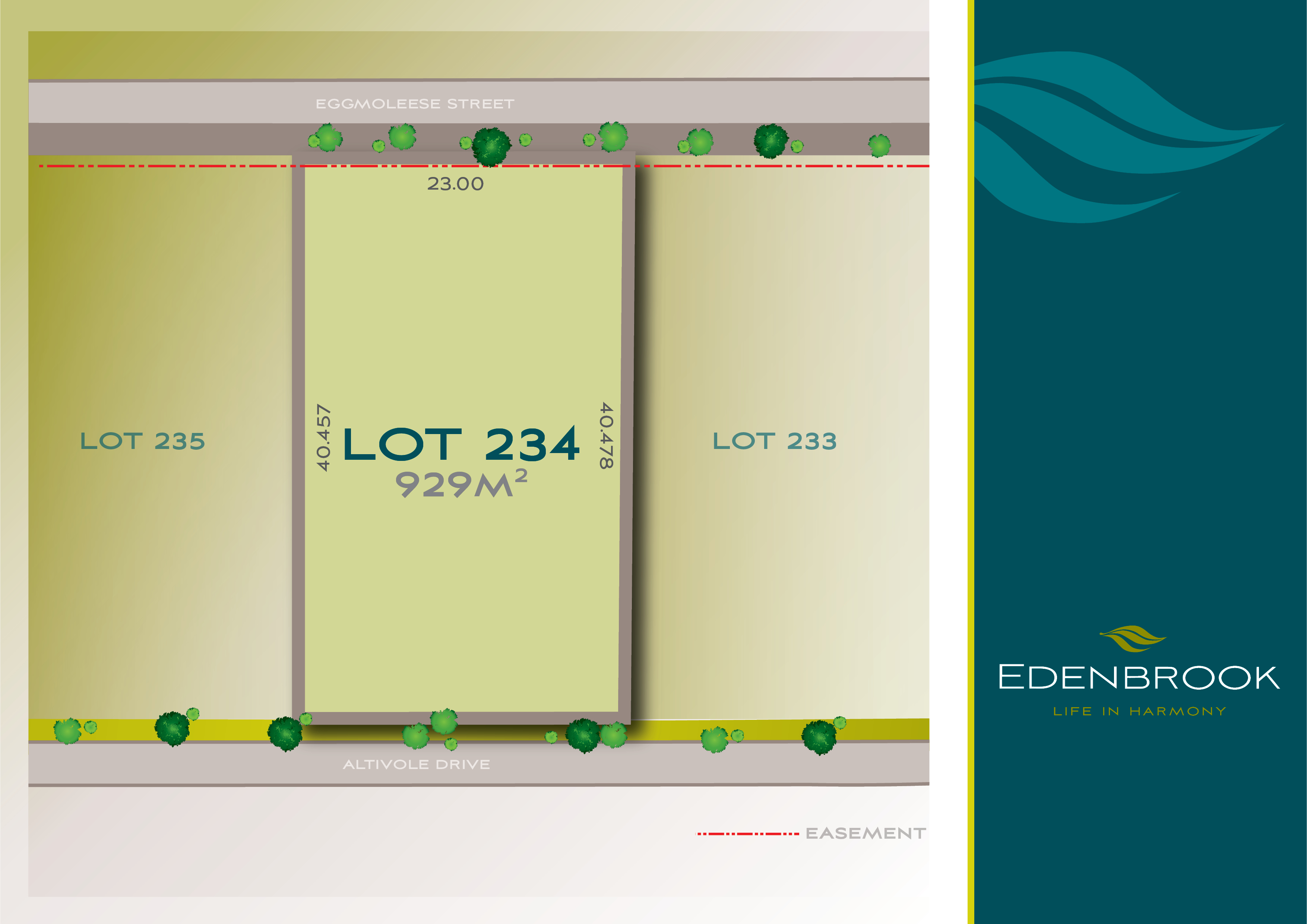 LOW DENSITY RESIDENTIAL