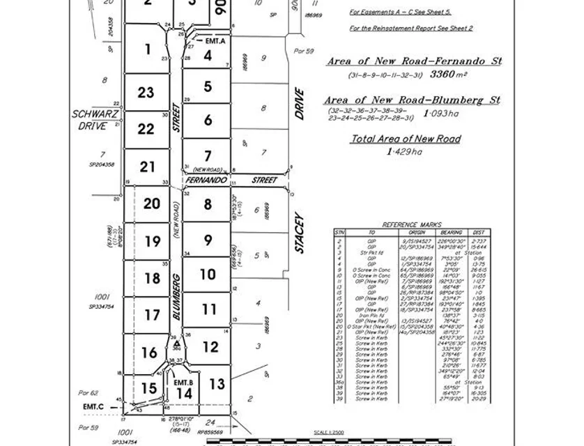 Lot 3 Blumberg Street, Boonah, Scenic Rim Region, 0 રૂમ, 0 બાથરૂમ, Section