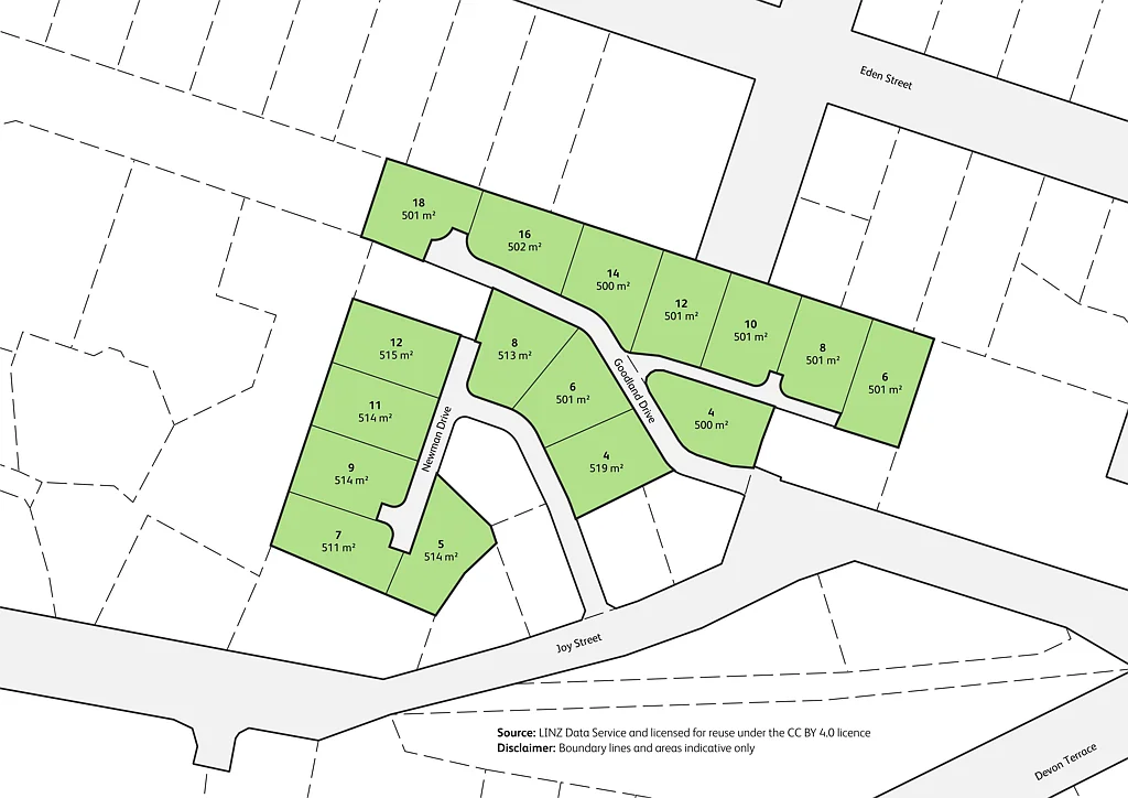 Oamaru 16 Premium residential sections for sale