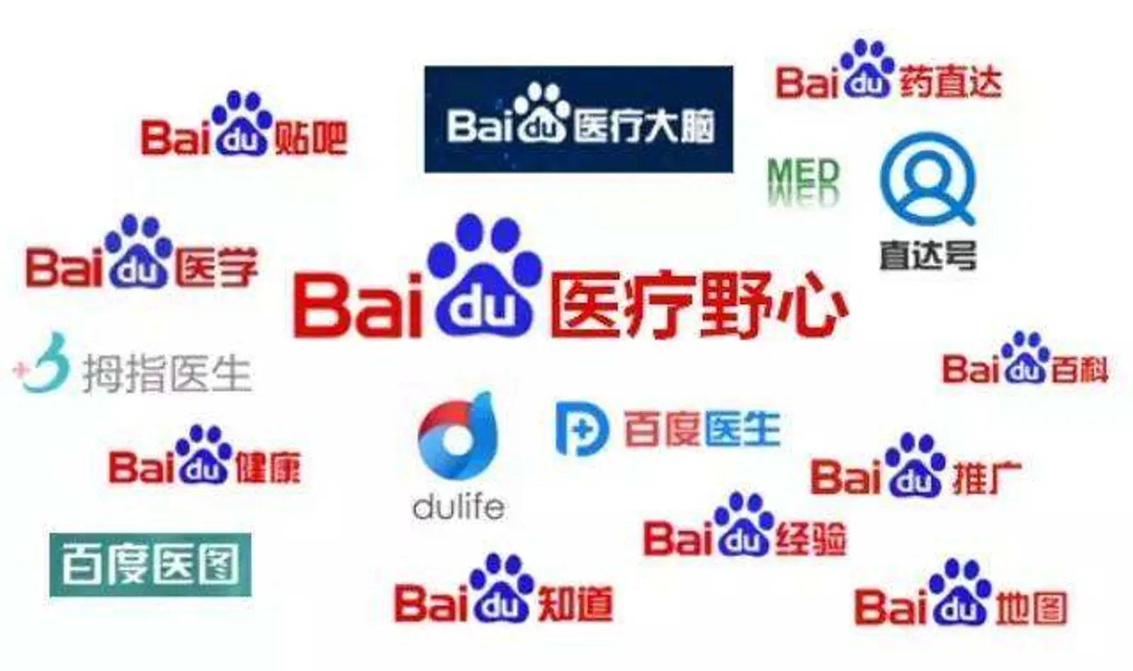 百度用排他协议垄断医疗信息?官方回应:合作内容不到10%