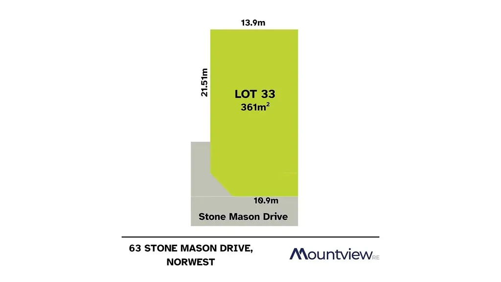 Norwest 🌱 Premium Registered Land Opportunity in the Heart of Norwest