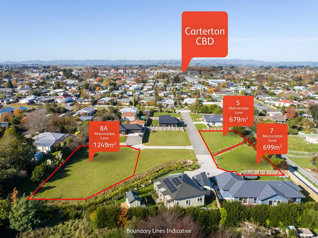 Carterton Why buy old when you can build new