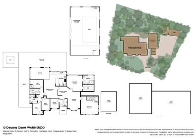 10 Decora Court, Wanneroo, WA 6065, 5 Schlafzimmer, 3 Badezimmer, House