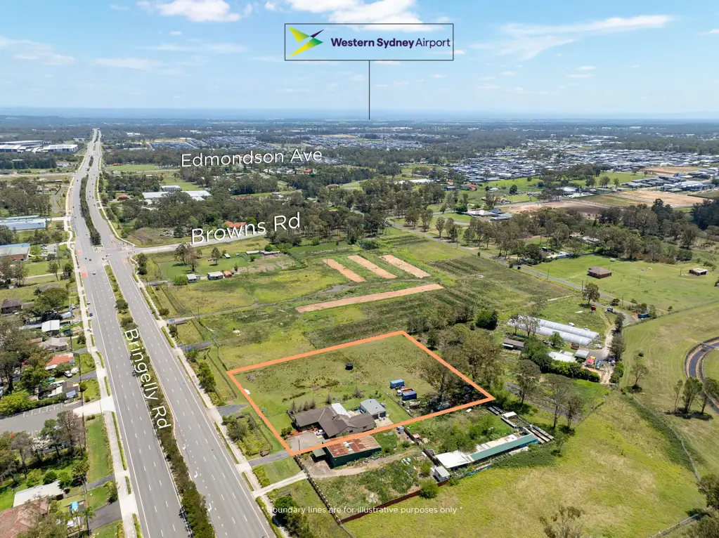 Austral 4房 稀缺R3中密度住宅用地 位于主干道正面 毗邻DA批准用地 Leppington Train Station附近 便利靠近主要干道 全部基本服务可到达 现有家庭住宅 提供即时租金收入 Prime R3 Medium Density Residential Development Opportunity