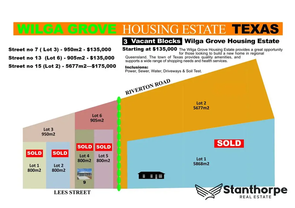 Texas TEXAS VIA STANTHORPE - 3 VACANT LOTS AVAILABLE WITH POWER & WATER CONNECTED