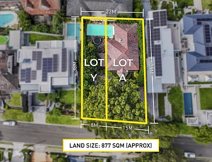 Lot Y/48 Riverview Avenue, Kyle Bay, St George, 0 chambres, 0 salles de bain, Section