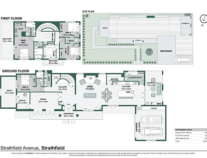 2 Strathfield Avenue Strathfield NSW 2135, 5 Kuwarto, 3 Banyo, House