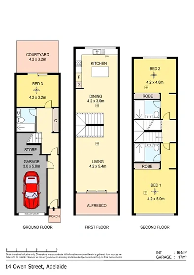 14 Owen Street, Adelaide, SA 5000, 3 slaapkamers, 3 badkamers, Townhouse
