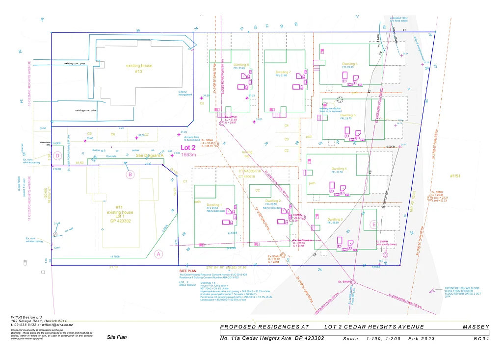 Massey Land  for Multi property development