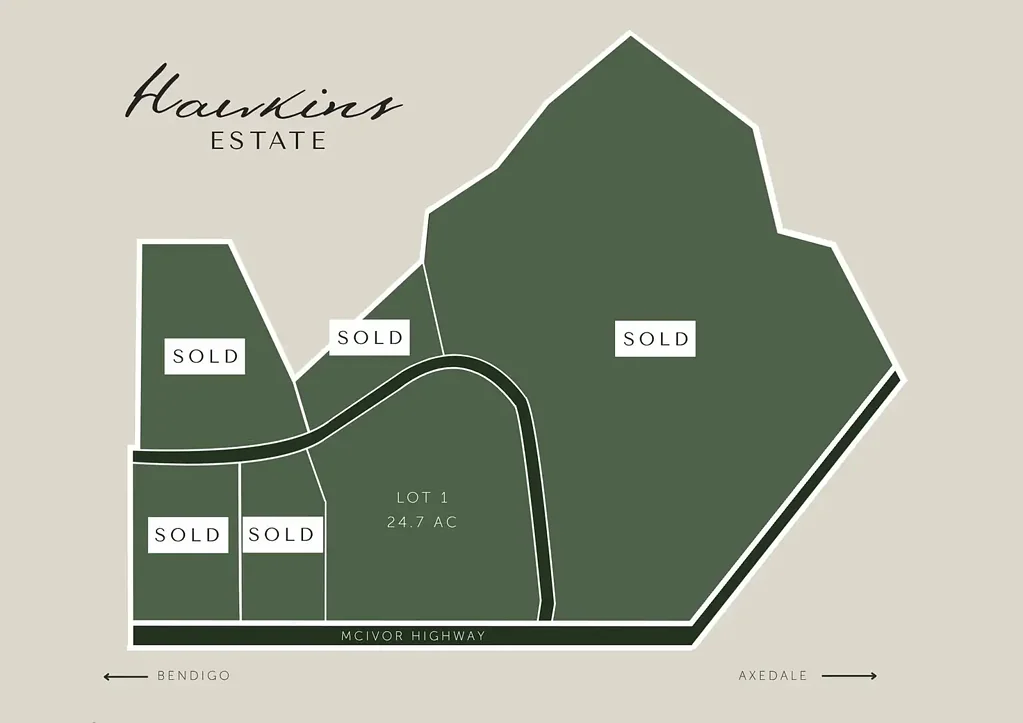 Axedale Premium Lifestyle Land Release – McIvor Highway, Axedale