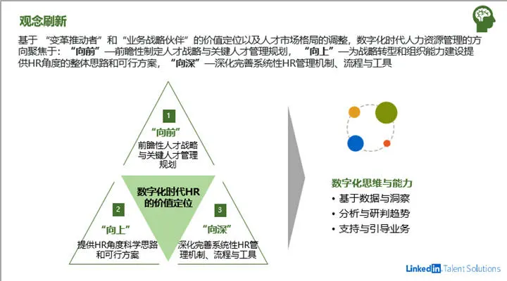 什么？HR都转行数据分析师了？