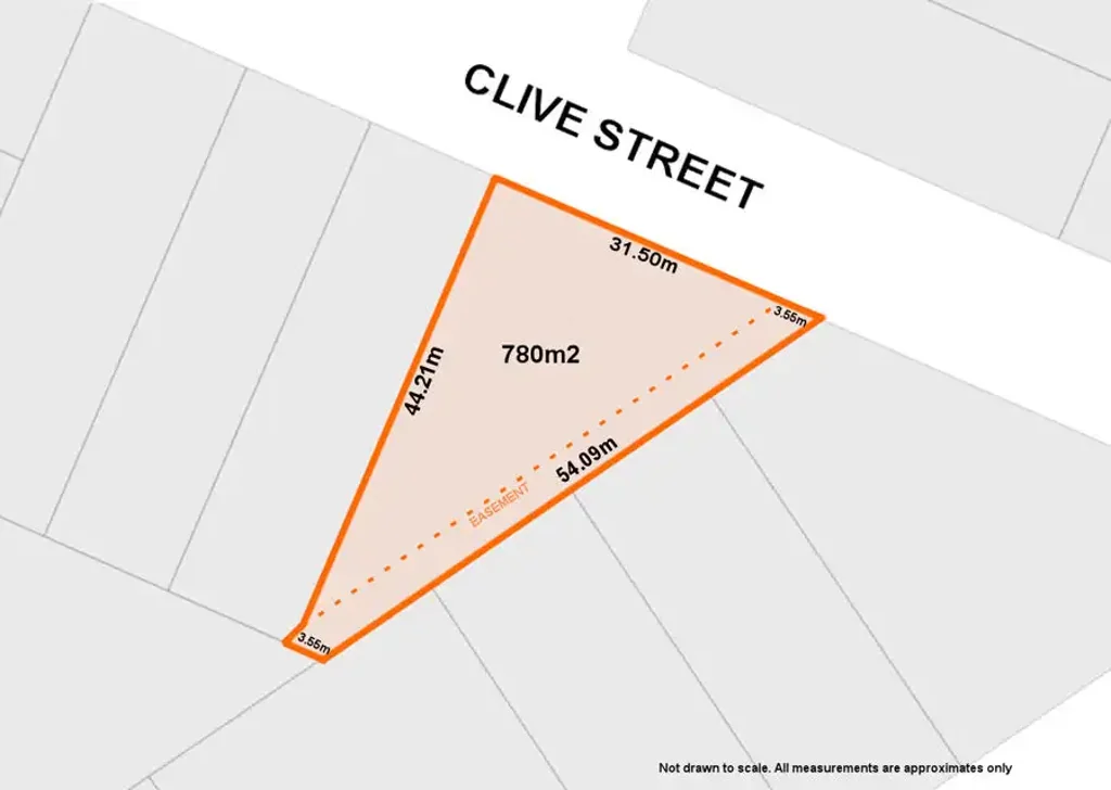 Port Augusta Attention Investors and First Home Buyers