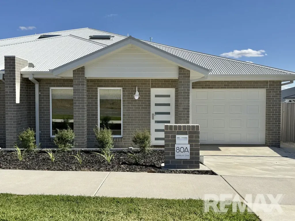 Modern Lifestyle & Perfect Location