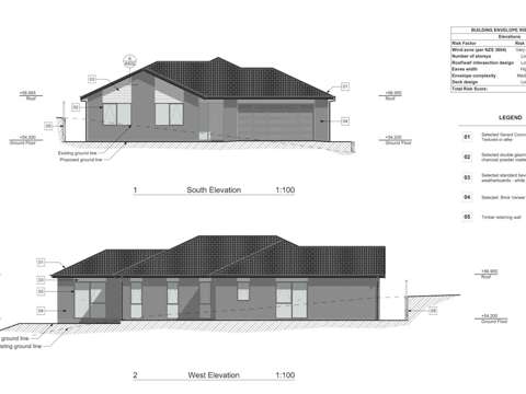 Pokeno 5房  Your Dream Home Building Soon