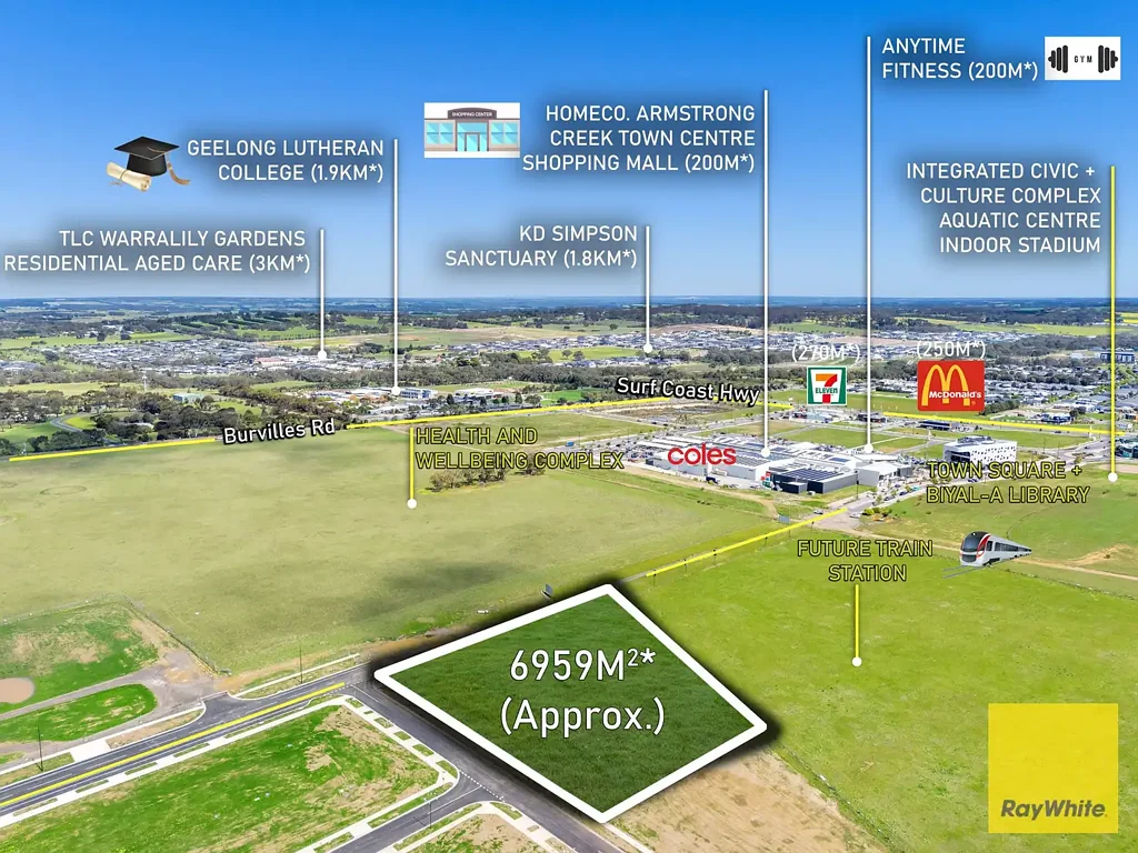 Armstrong Creek Mixed Use Zone - Commercial/Townhouses/Apartments/Offices