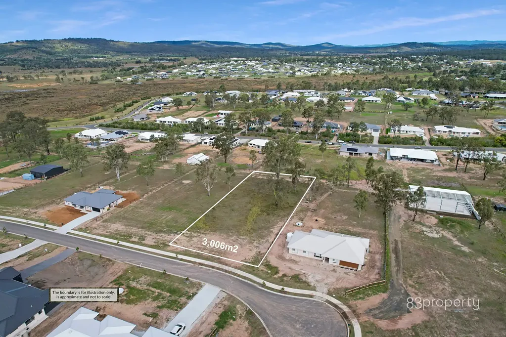 Kensington Grove Build Big, Live Beautifully in The Fairways Estate - Acreage Block Ready & Registered!
