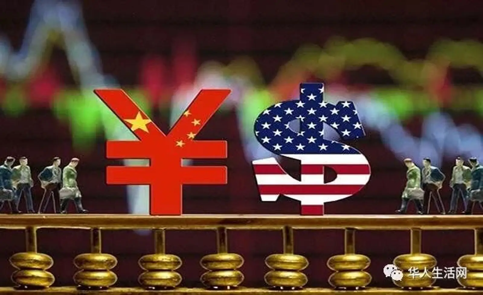 破7.05！人民币汇率美元大跌，谁受益？谁受损失？