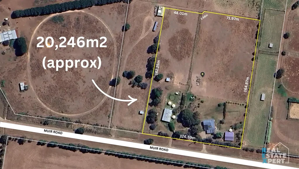 Miners Rest 3ਬੈੱਡਰੂਮ Prime Development Potential – 108 Muir Road, Miners Rest