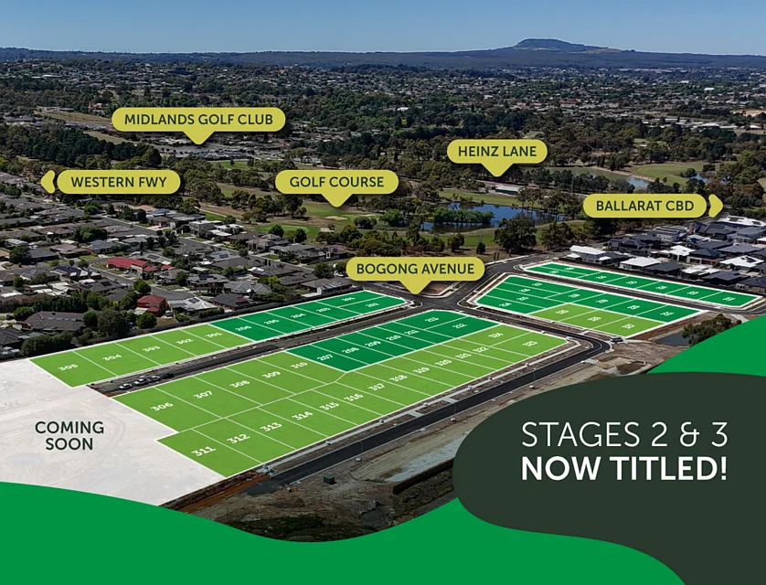 Drew's Paddock Heinz Lane, Invermay Park, Ballarat, 0 Schlafzimmer, 0 Badezimmer, Section