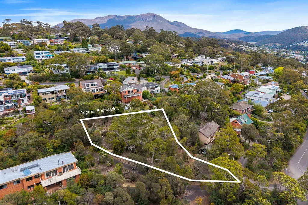 Mount Nelson Lifestyle. Position. Development