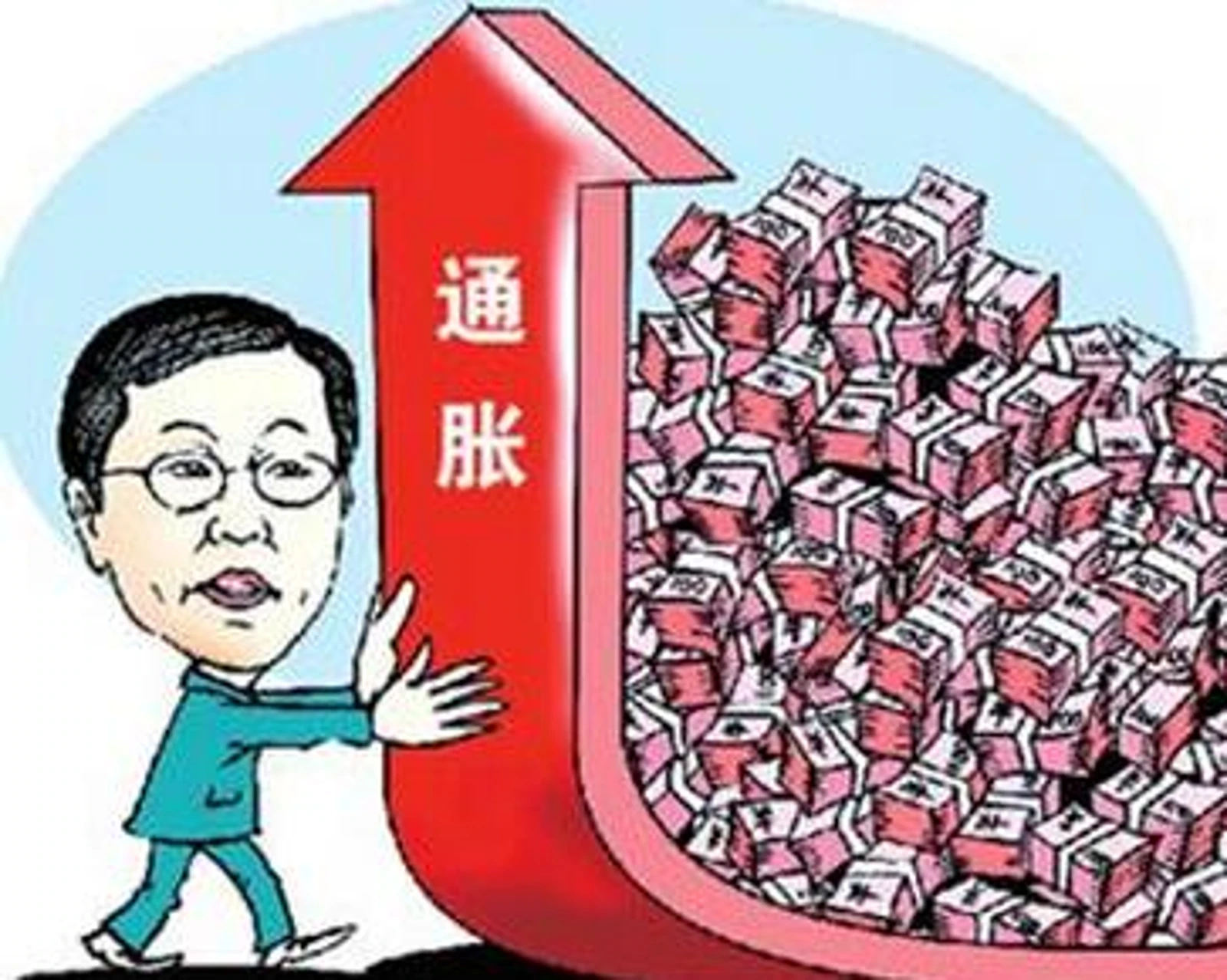 今晨中国通胀数据公布 引新西兰投资者密切关注