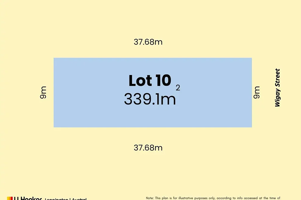 Austral Registered Land - Your New Home Awaits!