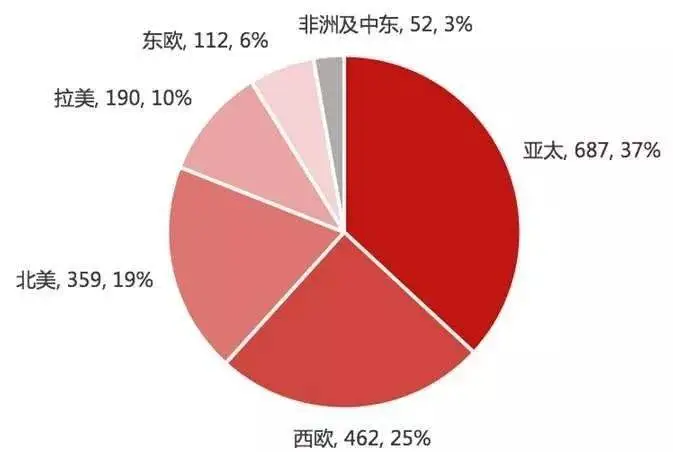 我们研究了近百家美妆品牌，发现了爆款的秘密