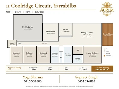 ਮੰਜ਼ਿਲ ਦੀ ਯੋਜਨਾ - 11 Coolridge Circuit, Yarrabilba, QLD 4207