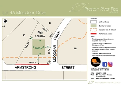 Boyanup ALL UNDER OFFER