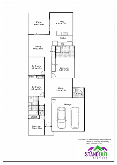 20 Eucalyptus Street, Ningi, QLD 4511, 4 Bedrooms, 2 Bathrooms, House