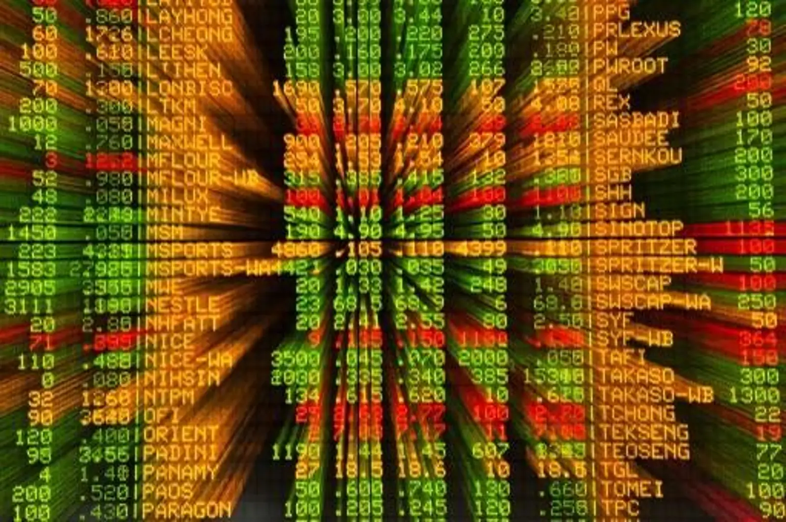 市场预计美联储本月加息，道琼斯指数升破21000点
