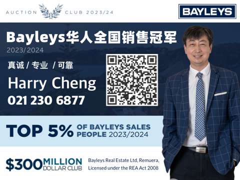 程皓 Harry Cheng