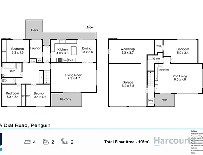 26A Dial Road, Penguin, TAS 7316, 4 침실, 2 욕실, House