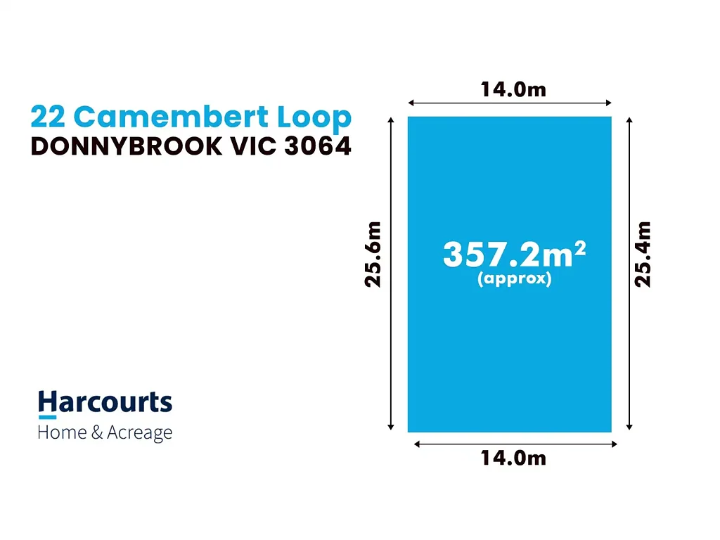 Donnybrook 增长最快区域 357平米地块 交通便捷学校公园 购物设施齐全 首次购房首选 Premium Land For sale !