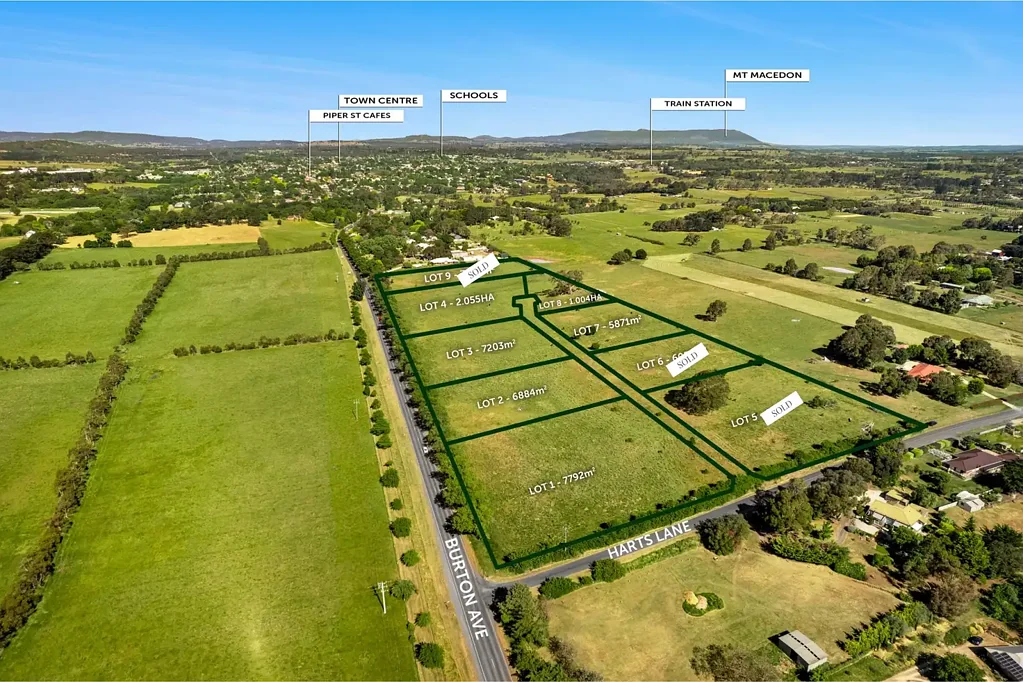 Kyneton Geddes Estate - A Boutique 9 Lot Lifestyle Subdivision. Land Now Selling